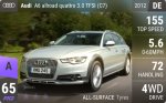 A6 allroad quattro 3.0 TFSI (C7)