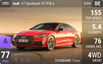 A7 Sportback 55 TFSI e