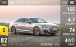 A8 L 60 TFSI e quattro