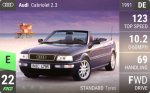 Cabriolet 2.3