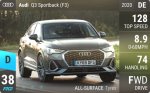 Q3 Sportback (F3)
