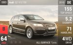 Q7 V12 TDI