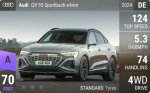Q8 55 Sportback e-tron