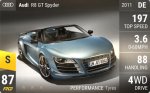 R8 GT Spyder