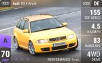 RS 4 Avant