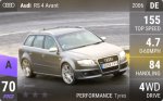 RS 4 Avant