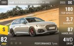 RS 4 Avant Competition Plus (B9)