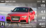 RS5 (B8)