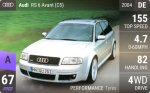 RS6 Avant (C5)