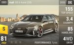 RS 6 Avant (C8)