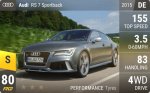 RS 7 Sportback