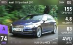 S3 Sportback (8V)
