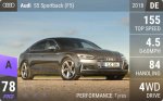 S5 Sportback (F5)