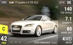 TT quattro 2.0 TDI (8J)
