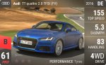 TT quattro 2.0 TFSI (FV)