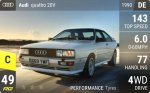 quattro 20V