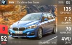 220d xDrive Gran Tourer