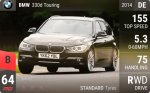 330d Touring