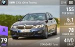 330d xDrive Touring