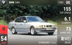 540i
