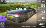 840d xDrive Convertible