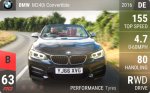 M240i Convertible
