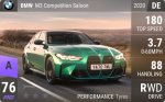 M3 Competition Saloon