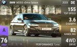 M550i xDrive Saloon