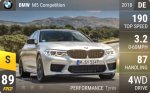 M5 Competition (delimited)