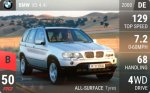 X5 4.4i