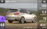 X5 M50d