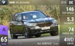 X5 xDrive45e