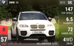 X6