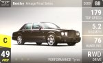 Arnage Final Series
