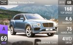 Bentayga Diesel