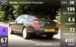 Continental Flying Spur