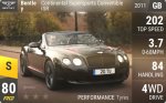 Continental Supersports Convertible ISR