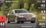 Flying Spur