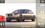 Mulsanne Blue Train Limited Edition