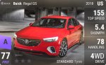 Regal GS