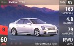 CTS-V