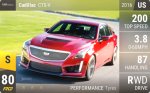 CTS-V