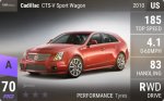 CTS-V Sport Wagon