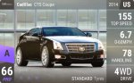 CTS Coupe
