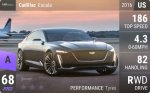 Escala