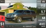 Escalade ESV