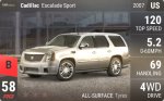 Escalade Sport