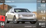 STS