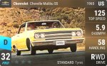 Chevelle Malibu SS