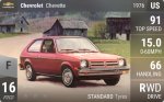 Chevette
